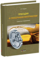 Присадки к смазочным материалам. Свойства и применение